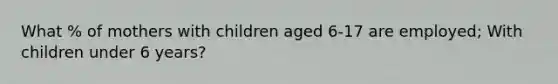 What % of mothers with children aged 6-17 are employed; With children under 6 years?