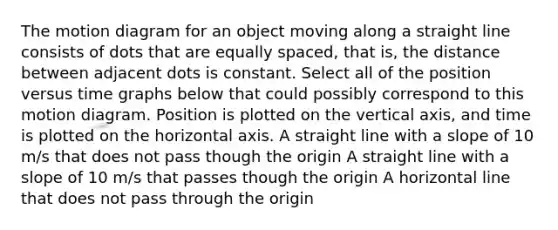 The motion diagram for an object moving along a straight line consists of dots that are equally spaced, that is, the distance between adjacent dots is constant. Select all of the position versus time graphs below that could possibly correspond to this motion diagram. Position is plotted on the vertical axis, and time is plotted on the horizontal axis. A straight line with a slope of 10 m/s that does not pass though the origin A straight line with a slope of 10 m/s that passes though the origin A horizontal line that does not pass through the origin