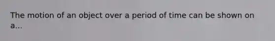 The motion of an object over a period of time can be shown on a...