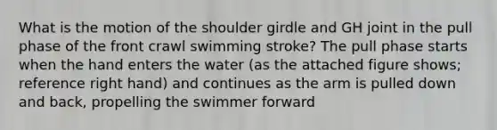 What is the motion of the shoulder girdle and GH joint in the pull phase of the front crawl swimming stroke? The pull phase starts when the hand enters the water (as the attached figure shows; reference right hand) and continues as the arm is pulled down and back, propelling the swimmer forward