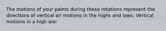 The motions of your palms during these rotations represent the directions of vertical air motions in the highs and lows. Vertical motions in a high are: