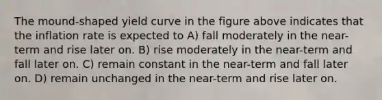 The mound-shaped yield curve in the figure above indicates that the inflation rate is expected to A) fall moderately in the near-term and rise later on. B) rise moderately in the near-term and fall later on. C) remain constant in the near-term and fall later on. D) remain unchanged in the near-term and rise later on.