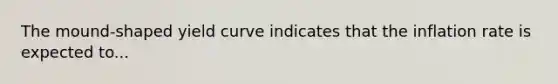 The mound-shaped yield curve indicates that the inflation rate is expected to...