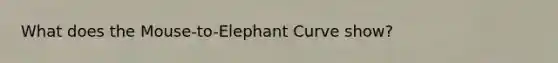 What does the Mouse-to-Elephant Curve show?