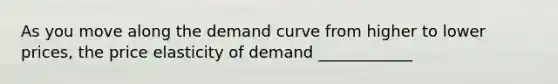 As you move along the demand curve from higher to lower prices, the price elasticity of demand ____________