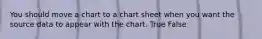 You should move a chart to a chart sheet when you want the source data to appear with the chart. True False