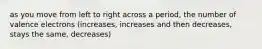 as you move from left to right across a period, the number of valence electrons (increases, increases and then decreases, stays the same, decreases)