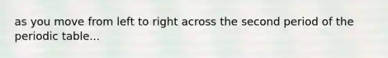 as you move from left to right across the second period of the periodic table...