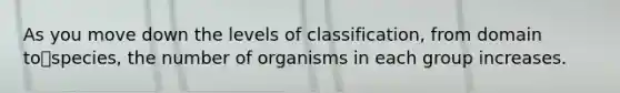 As you move down the levels of classification, from domain tospecies, the number of organisms in each group increases.