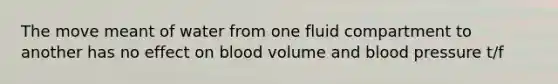 The move meant of water from one fluid compartment to another has no effect on blood volume and <a href='https://www.questionai.com/knowledge/kD0HacyPBr-blood-pressure' class='anchor-knowledge'>blood pressure</a> t/f