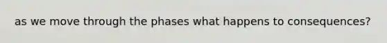 as we move through the phases what happens to consequences?