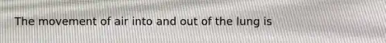 The movement of air into and out of the lung is