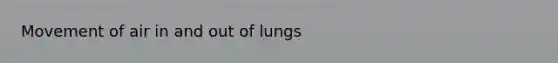 Movement of air in and out of lungs