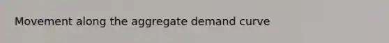 Movement along the aggregate demand curve