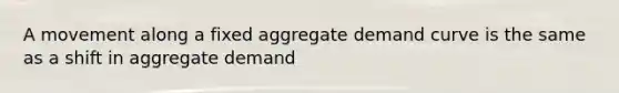 A movement along a fixed aggregate demand curve is the same as a shift in aggregate demand