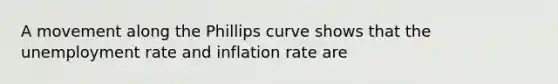 A movement along the Phillips curve shows that the unemployment rate and inflation rate are