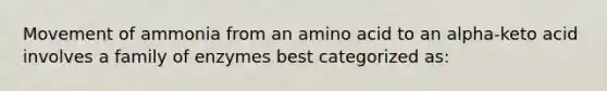 Movement of ammonia from an amino acid to an alpha-keto acid involves a family of enzymes best categorized as: