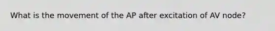 What is the movement of the AP after excitation of AV node?