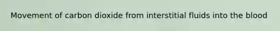 Movement of carbon dioxide from interstitial fluids into the blood