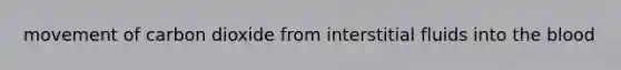 movement of carbon dioxide from interstitial fluids into the blood