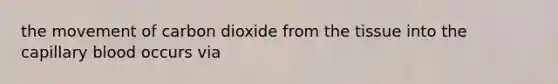 the movement of carbon dioxide from the tissue into the capillary blood occurs via