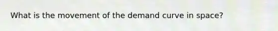 What is the movement of the demand curve in space?