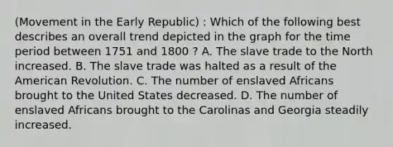 (Movement in the Early Republic) : Which of the following best describes an overall trend depicted in the graph for the time period between 1751 and 1800 ? A. The slave trade to the North increased. B. The slave trade was halted as a result of the American Revolution. C. The number of enslaved Africans brought to the United States decreased. D. The number of enslaved Africans brought to the Carolinas and Georgia steadily increased.