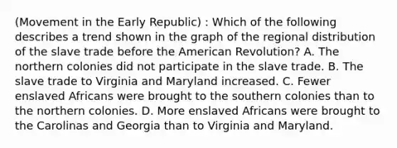 (Movement in the Early Republic) : Which of the following describes a trend shown in the graph of the regional distribution of the slave trade before the American Revolution? A. The northern colonies did not participate in the slave trade. B. The slave trade to Virginia and Maryland increased. C. Fewer enslaved Africans were brought to the southern colonies than to the northern colonies. D. More enslaved Africans were brought to the Carolinas and Georgia than to Virginia and Maryland.