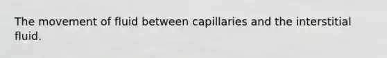 The movement of fluid between capillaries and the interstitial fluid.