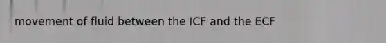 movement of fluid between the ICF and the ECF