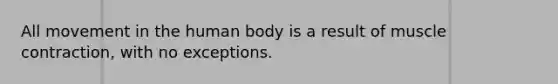 All movement in the human body is a result of muscle contraction, with no exceptions.