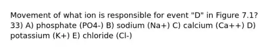 Movement of what ion is responsible for event "D" in Figure 7.1? 33) A) phosphate (PO4-) B) sodium (Na+) C) calcium (Ca++) D) potassium (K+) E) chloride (Cl-)