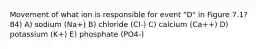 Movement of what ion is responsible for event "D" in Figure 7.1? 84) A) sodium (Na+) B) chloride (Cl-) C) calcium (Ca++) D) potassium (K+) E) phosphate (PO4-)