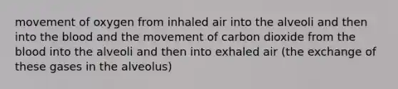 movement of oxygen from inhaled air into the alveoli and then into the blood and the movement of carbon dioxide from the blood into the alveoli and then into exhaled air (the exchange of these gases in the alveolus)