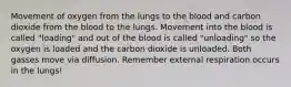 Movement of oxygen from the lungs to the blood and carbon dioxide from the blood to the lungs. Movement into the blood is called "loading" and out of the blood is called "unloading" so the oxygen is loaded and the carbon dioxide is unloaded. Both gasses move via diffusion. Remember external respiration occurs in the lungs!