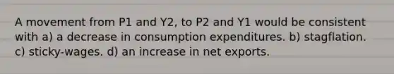 A movement from P1 and Y2, to P2 and Y1 would be consistent with a) a decrease in consumption expenditures. b) stagflation. c) sticky-wages. d) an increase in net exports.