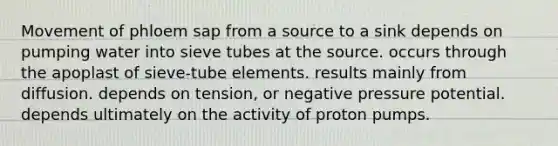 Movement of phloem sap from a source to a sink depends on pumping water into sieve tubes at the source. occurs through the apoplast of sieve-tube elements. results mainly from diffusion. depends on tension, or negative pressure potential. depends ultimately on the activity of proton pumps.