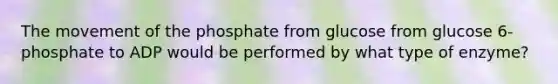 The movement of the phosphate from glucose from glucose 6-phosphate to ADP would be performed by what type of enzyme?