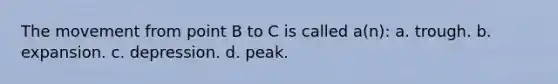 The movement from point B to C is called a(n): a. trough. b. expansion. c. depression. d. peak.