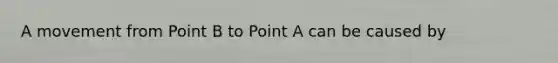 A movement from Point B to Point A can be caused by