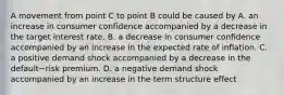 A movement from point C to point B could be caused by A. an increase in consumer confidence accompanied by a decrease in the target interest rate. B. a decrease in consumer confidence accompanied by an increase in the expected rate of inflation. C. a positive demand shock accompanied by a decrease in the default−risk premium. D. a negative demand shock accompanied by an increase in the term structure effect