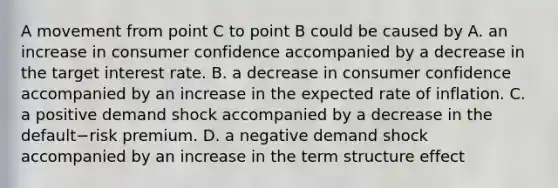 A movement from point C to point B could be caused by A. an increase in consumer confidence accompanied by a decrease in the target interest rate. B. a decrease in consumer confidence accompanied by an increase in the expected rate of inflation. C. a positive demand shock accompanied by a decrease in the default−risk premium. D. a negative demand shock accompanied by an increase in the term structure effect