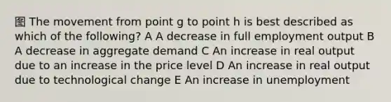 图 The movement from point g to point h is best described as which of the following? A A decrease in full employment output B A decrease in aggregate demand C An increase in real output due to an increase in the price level D An increase in real output due to technological change E An increase in unemployment