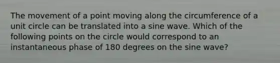 The movement of a point moving along the circumference of a unit circle can be translated into a sine wave. Which of the following points on the circle would correspond to an instantaneous phase of 180 degrees on the sine wave?