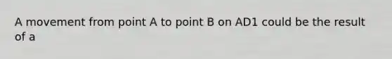 A movement from point A to point B on AD1 could be the result of a