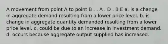 A movement from point A to point B . . A . D . B E a. is a change in aggregate demand resulting from a lower price level. b. is change in aggregate quantity demanded resulting from a lower price level. c. could be due to an increase in investment demand. d. occurs because aggregate output supplied has increased.