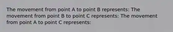 The movement from point A to point B represents​: The movement from point B to point C ​represents: The movement from point A to point C ​represents: