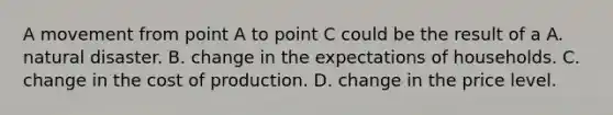 A movement from point A to point C could be the result of a A. natural disaster. B. change in the expectations of households. C. change in the cost of production. D. change in the price level.