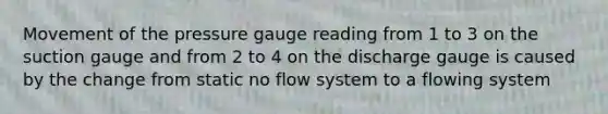 Movement of the pressure gauge reading from 1 to 3 on the suction gauge and from 2 to 4 on the discharge gauge is caused by the change from static no flow system to a flowing system