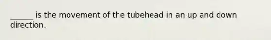 ______ is the movement of the tubehead in an up and down direction.